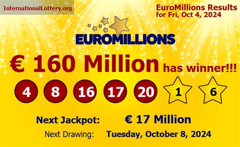 euromillions superdraw 2024|EuroMillions Superdraw 2024 .